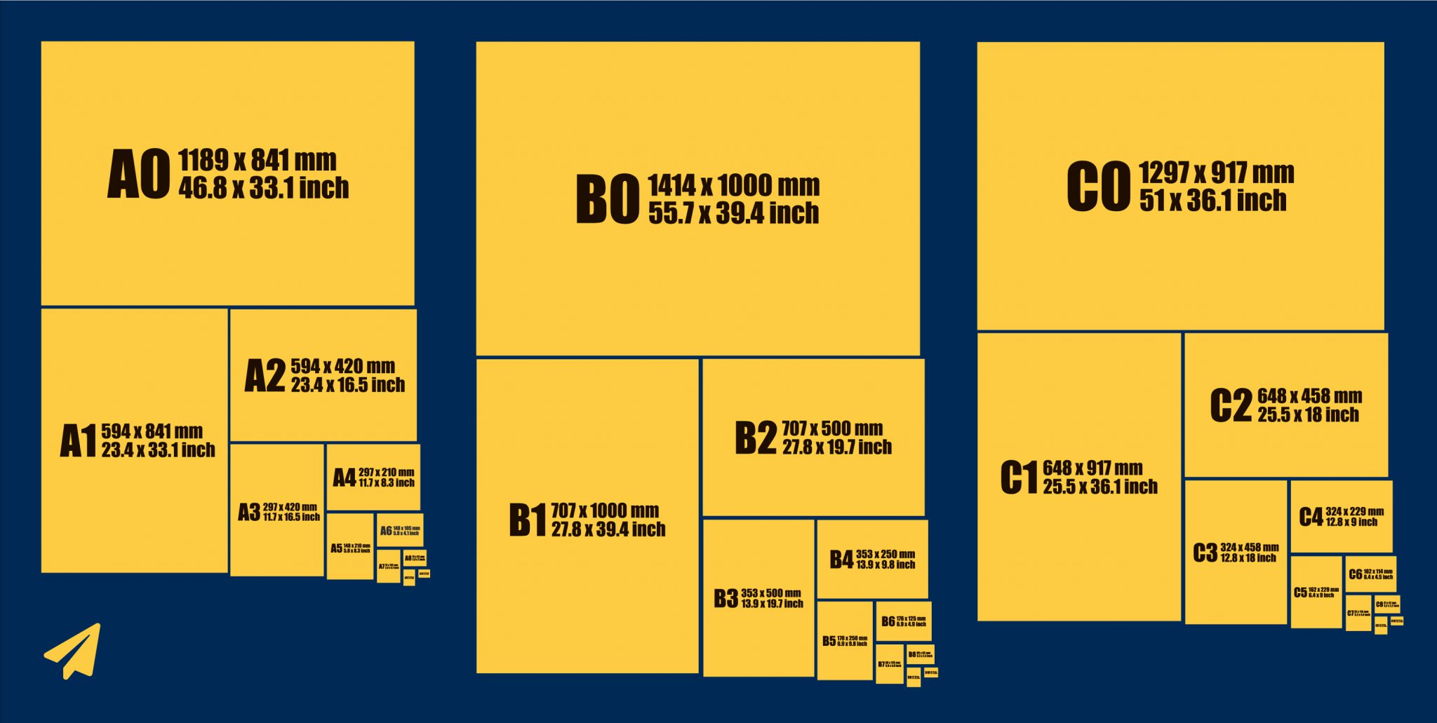 Paper Size Name Chart At Brad An Blog